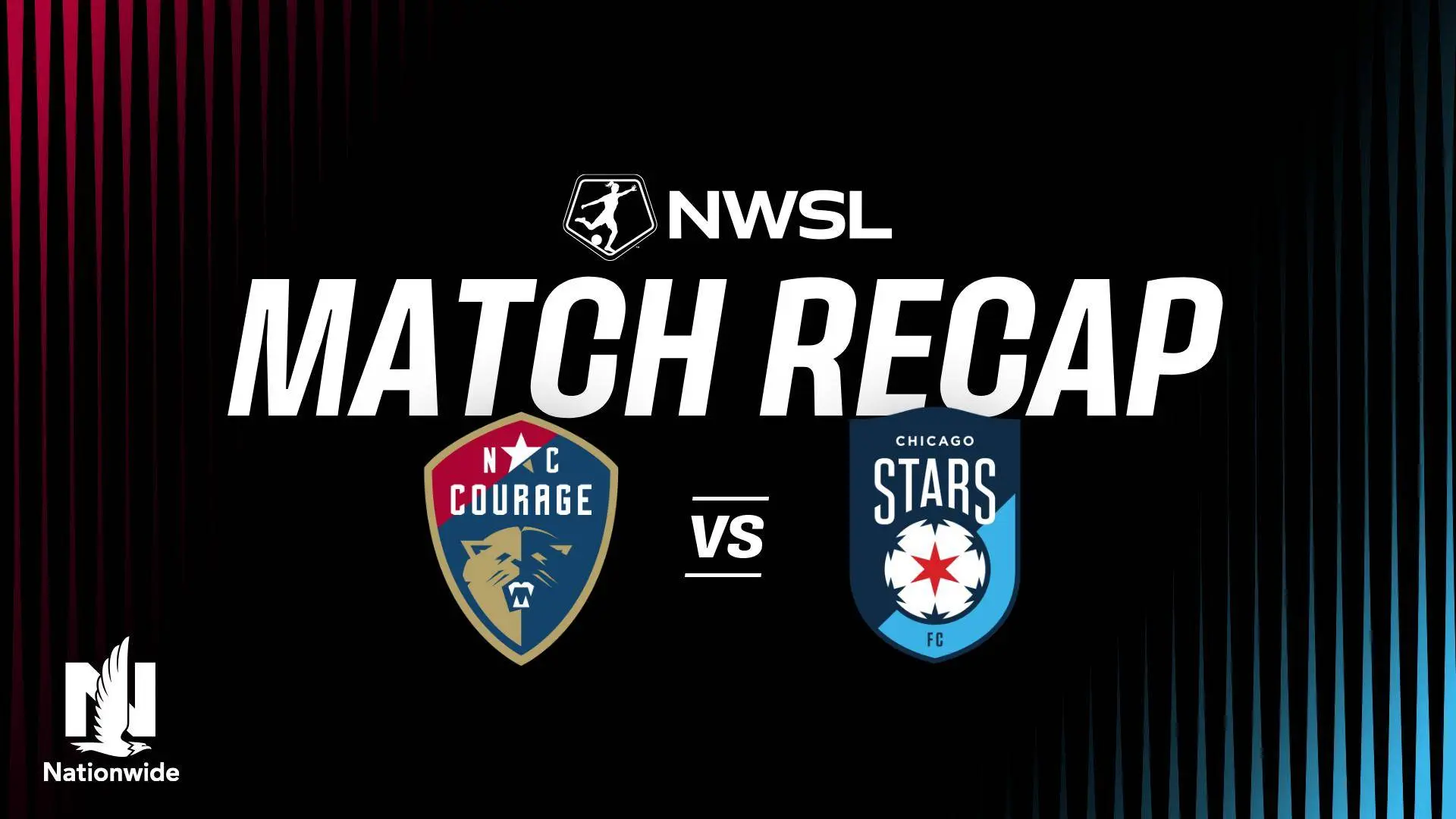 Matchweek 9: Utah Royals keep rolling, Houston Dash rookies shine, and "double espresso" goals